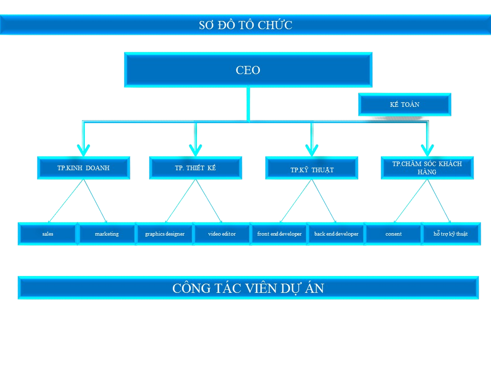 Về chúng tôi 12 Camtasia Getting Started Guide removebg