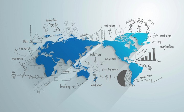 dac diem quy trinh thuong mai quoc te b2b